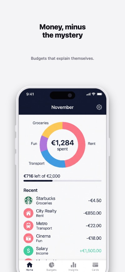Minimal Light template example